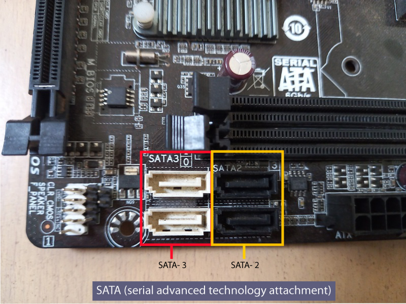 Bende taart Manuscript What are the types of Slots and ports on the Motherboard?