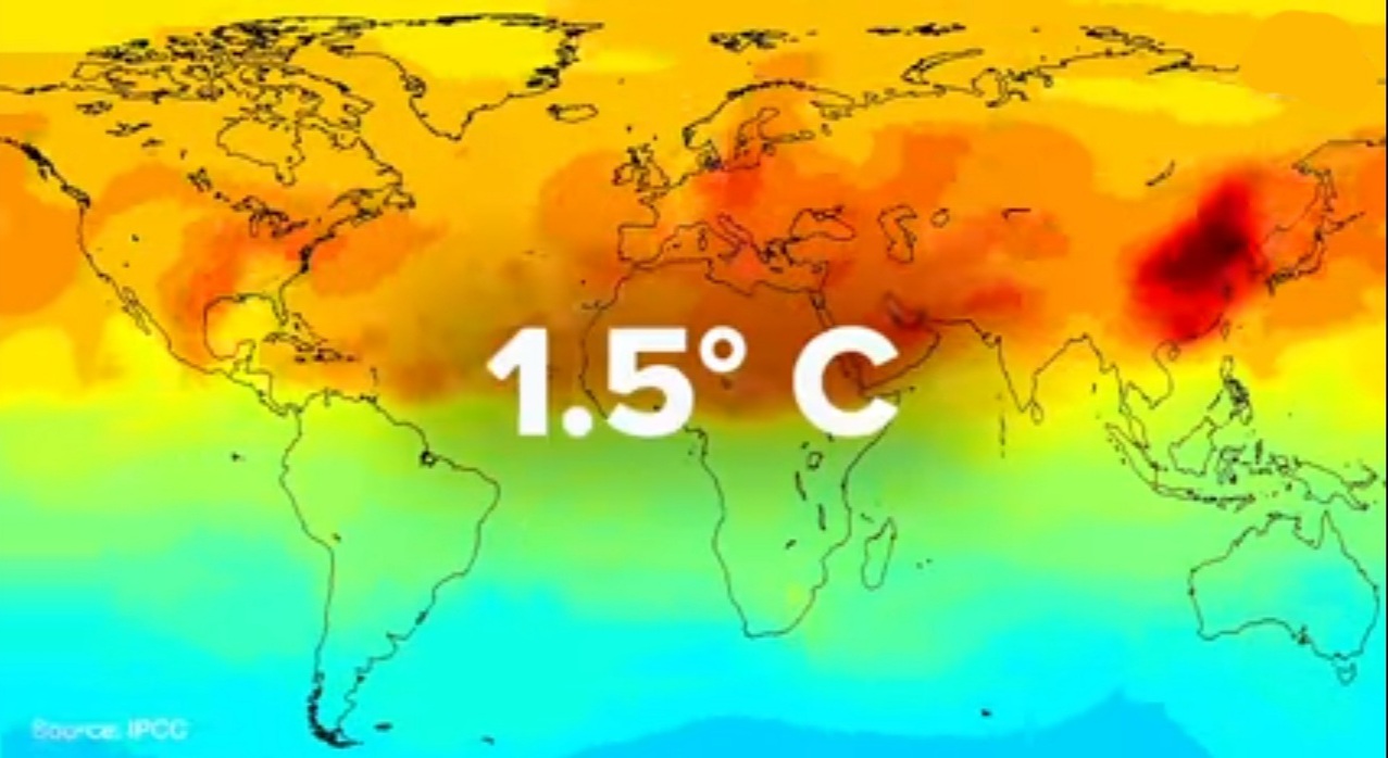 Temperature raised due global warming 