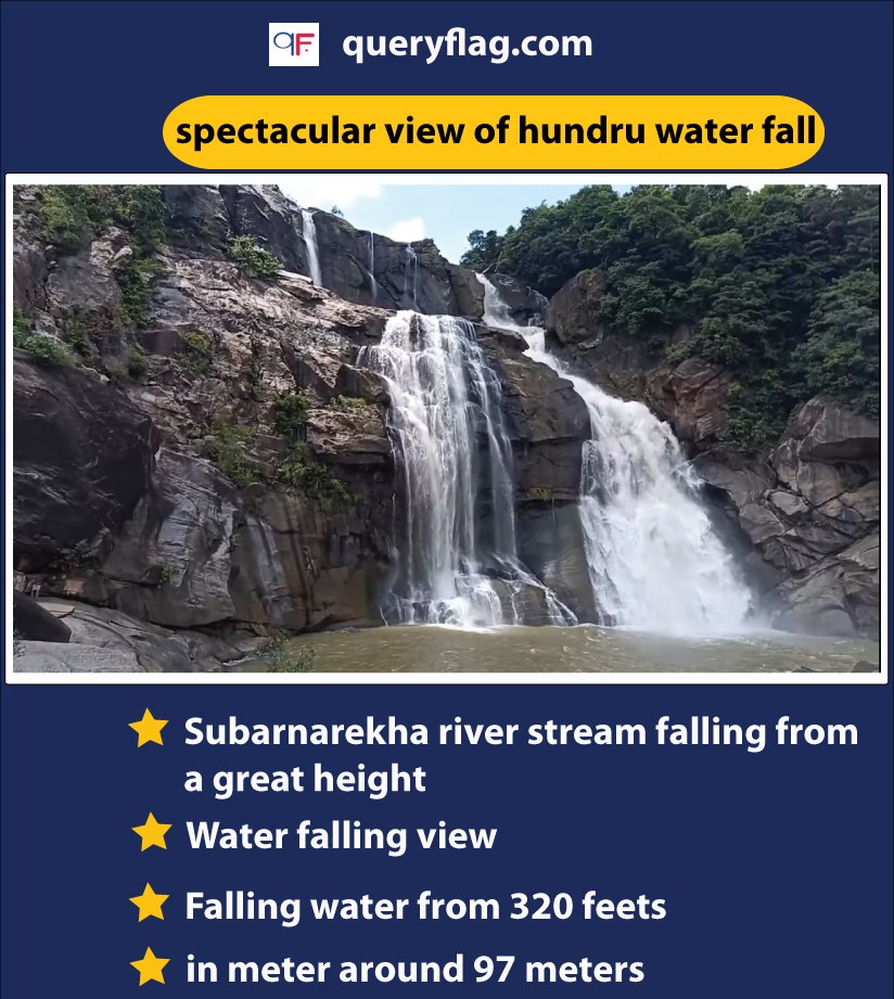 falling of water in hundru fall ranchi jharkhnad